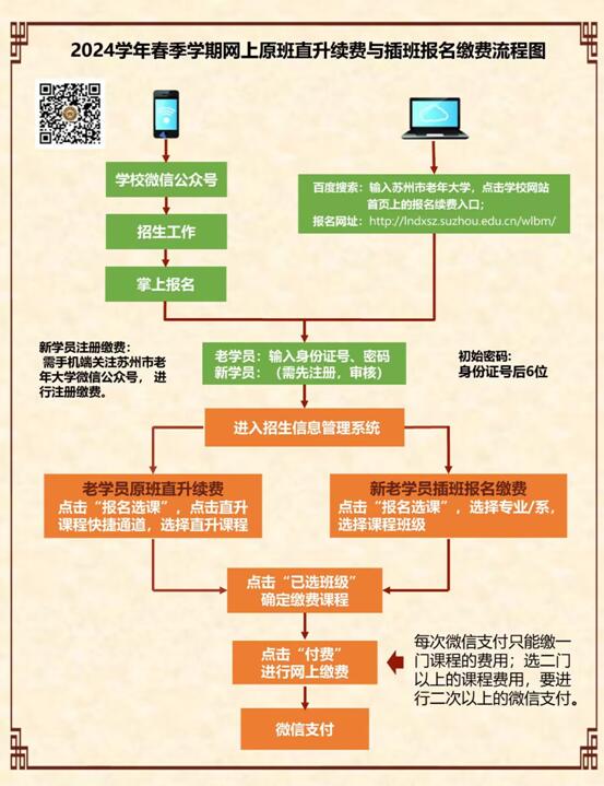 流程图2024春.jpg