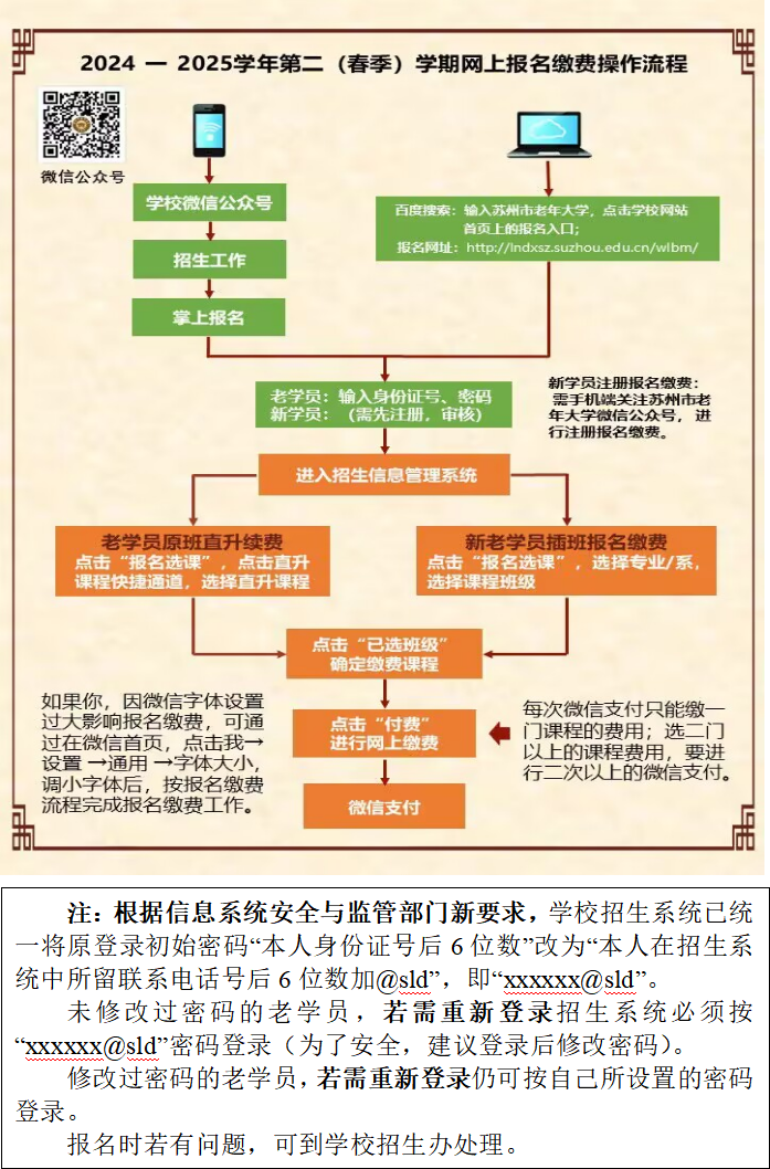 2025春季报名流程图.png